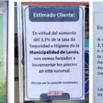 Supermercados Lanus