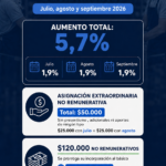 flyer aumentos